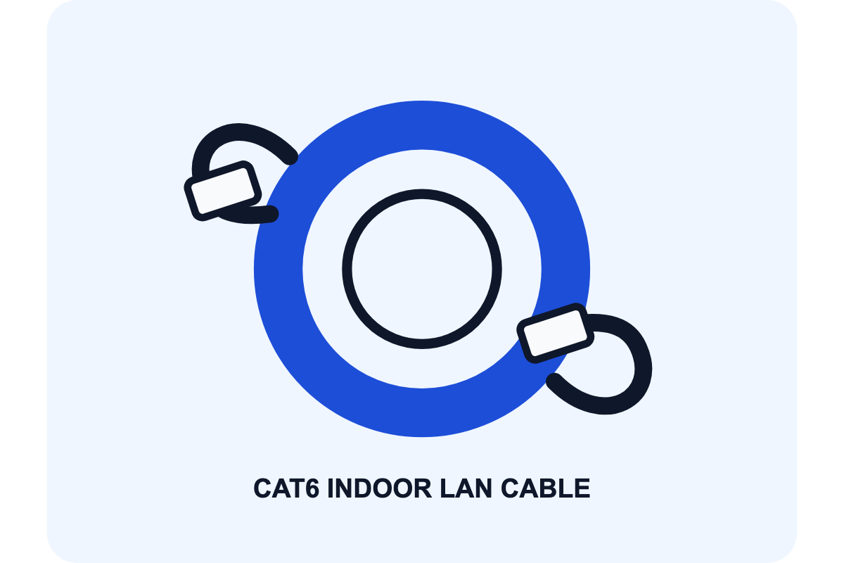 UTP CAT6 LANS INDOOR CABLE