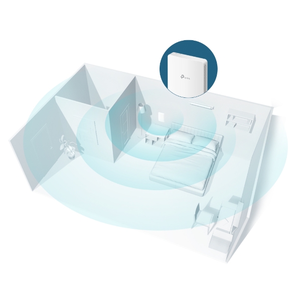 TP LINK AC1200-EAP235-WALL WIRELESS MU-MIMMO thumbnail 4