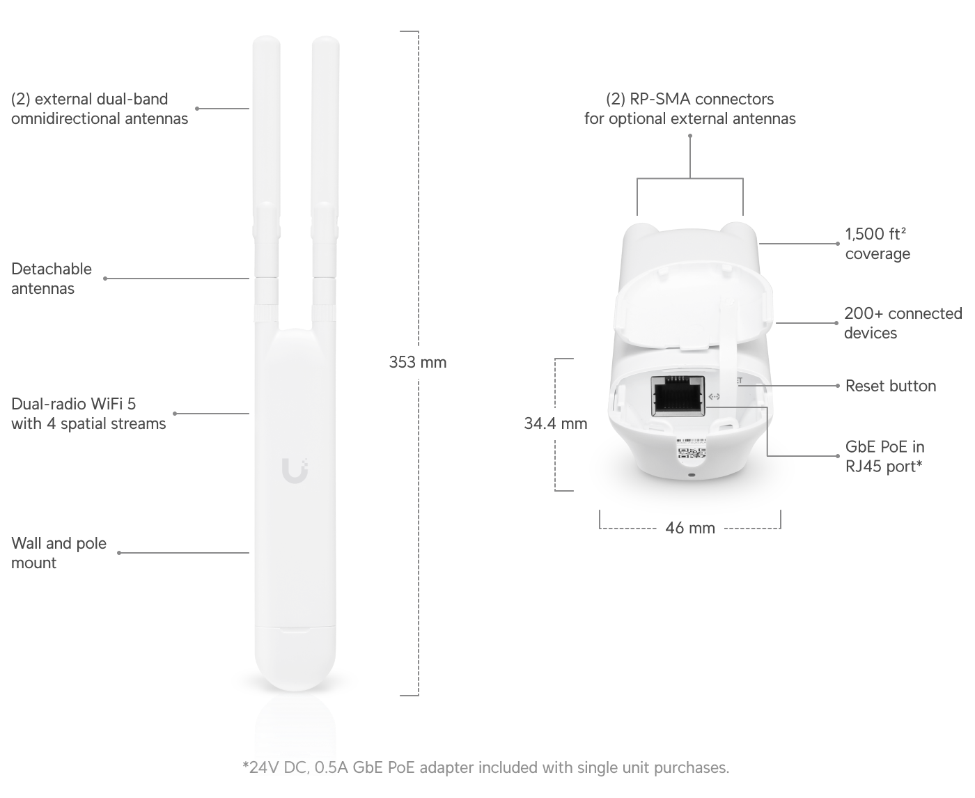 Ubiquiti UniFi AC Mesh Access Point thumbnail 3
