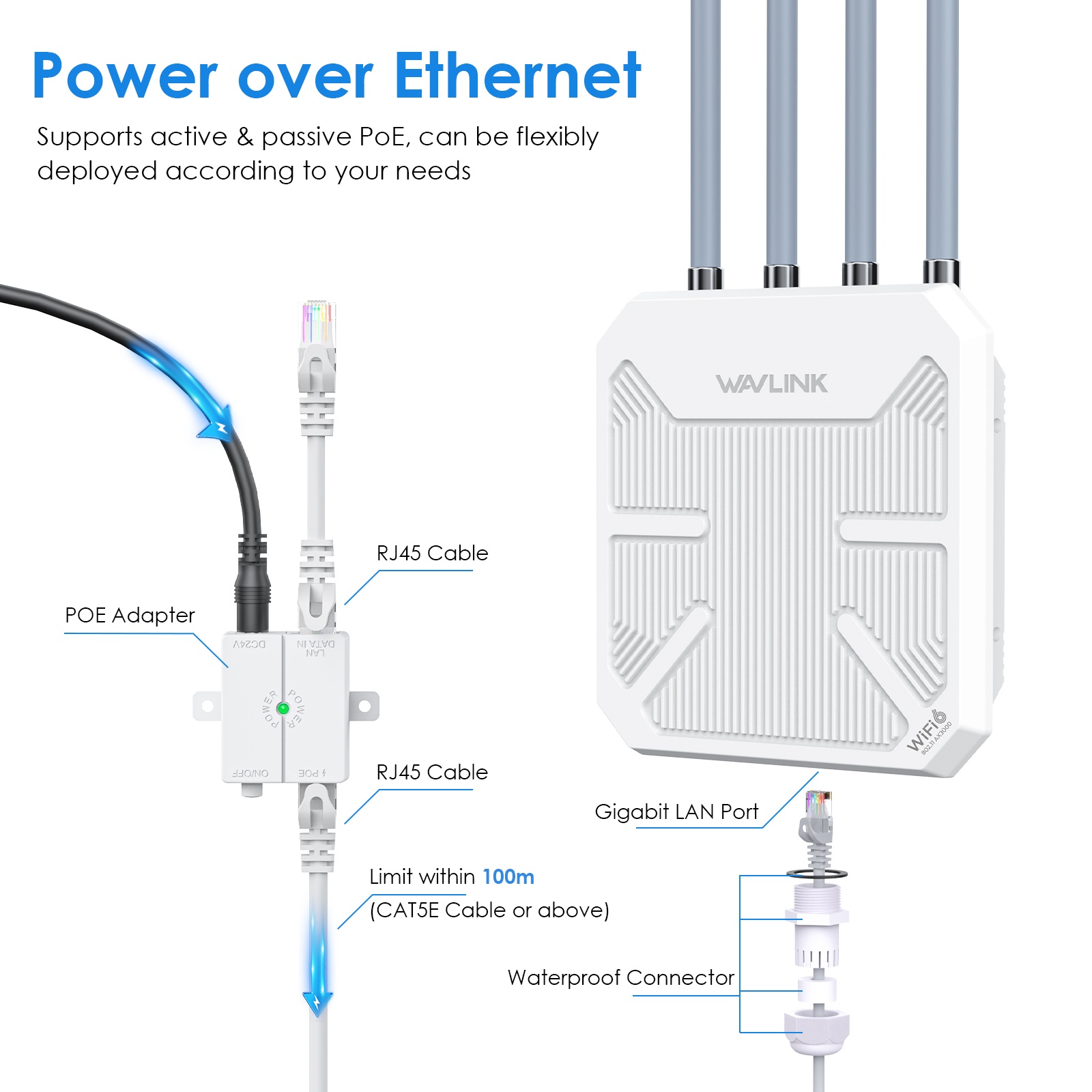 WAVLINK AERIAL HD9 AX3000 Outdoor Wi-Fi 6 Access Point thumbnail 3