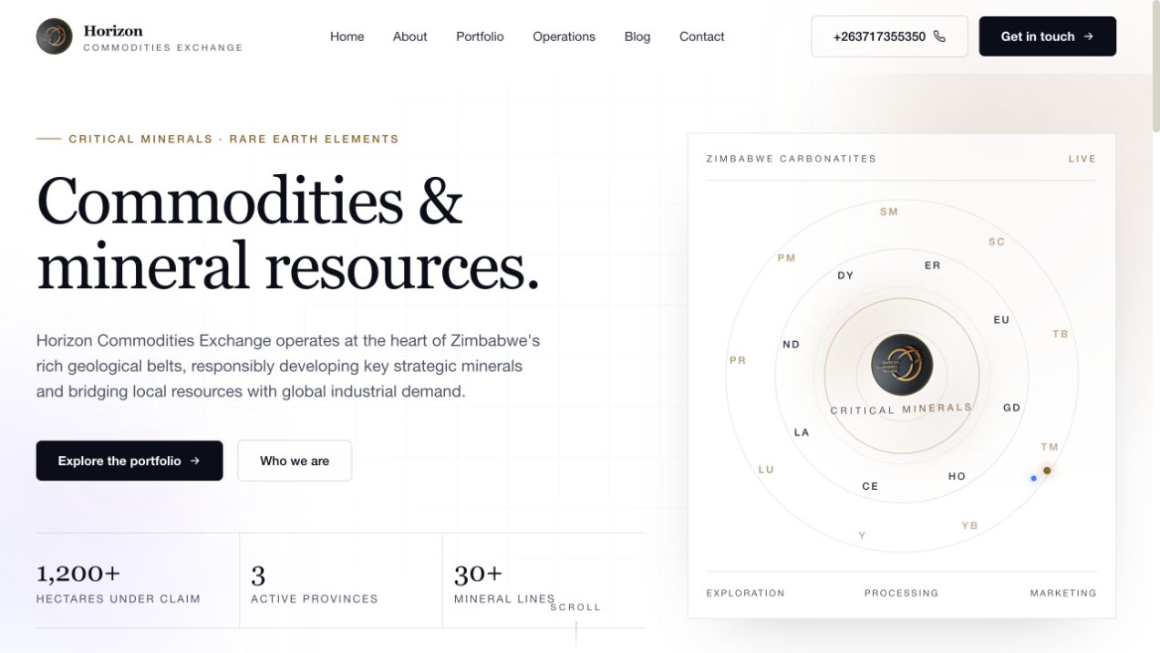 Horizon homepage and mineral resources overview